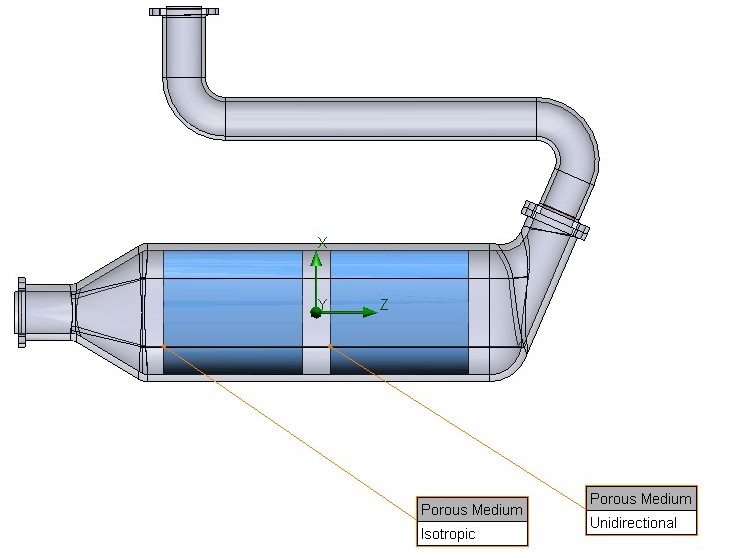 Porous Media In Solidworks Flow Simulation Beacon India