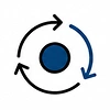 Change Management