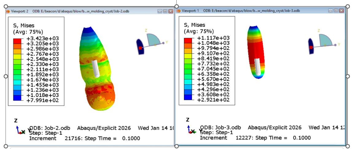 Blow Molding Analysis with SIMULIA ABAQUS CAE - BEACON INDIA