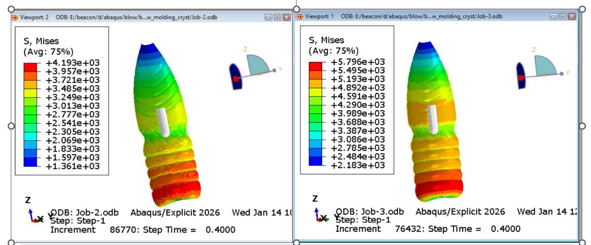 Blow Molding Analysis with SIMULIA ABAQUS CAE - BEACON INDIA